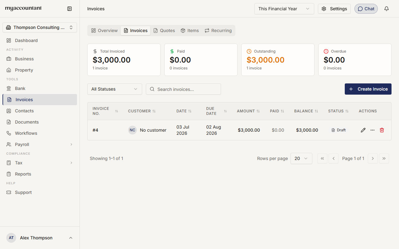 The Invoices tab with the Create Invoice button